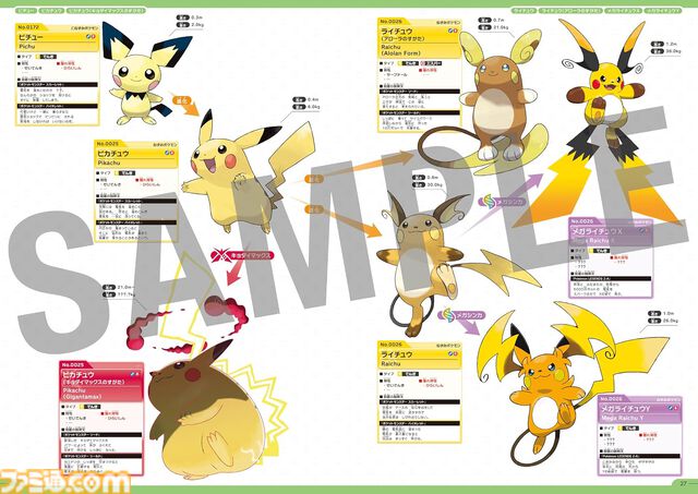 『ポケモン公式ぜんこく図鑑 1996-2026』全1025匹を収録した448ページ・オールカラーの公式図鑑が本日（8/7）発売。ナンバー順で探せるリストや50音順索引つき