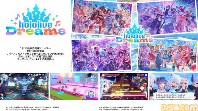 【サイバーエージェント決算】第3四半期累計のゲーム事業は、売上高1933億円、営業利益509億円と大幅な増収増益。『ホロライブドリームス』も好スタート