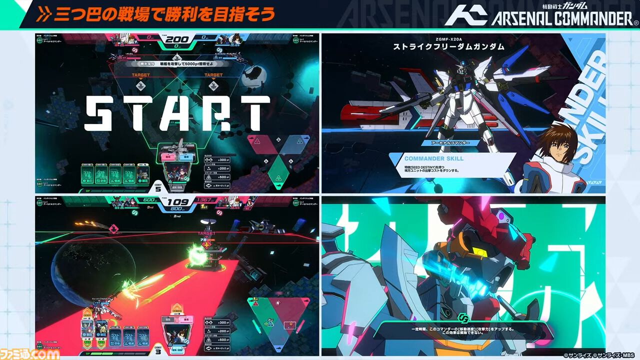 機動戦士ガンダム アーセナルコマンダー』が発表。人気アーケード