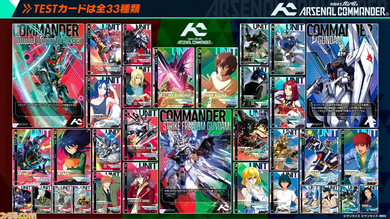 機動戦士ガンダム アーセナルコマンダー』が発表。人気アーケード