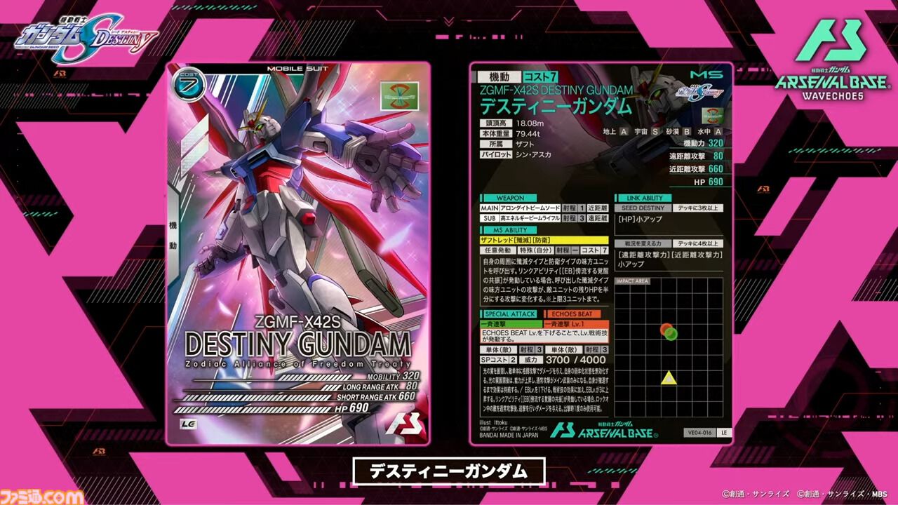 『機動戦士ガンダム アーセナルベース』シーズン4の新カードが8/20から登場。『Z』『SEED DESTINY』『AGE』の機体・パイロットに加え新レアリティ“ヒロインレア”が追加