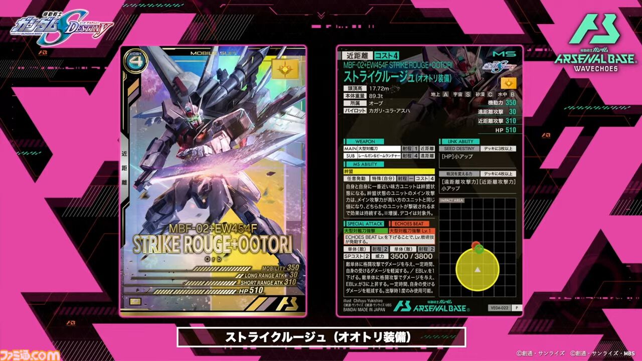 『機動戦士ガンダム アーセナルベース』シーズン4の新カードが8/20から登場。『Z』『SEED DESTINY』『AGE』の機体・パイロットに加え新レアリティ“ヒロインレア”が追加