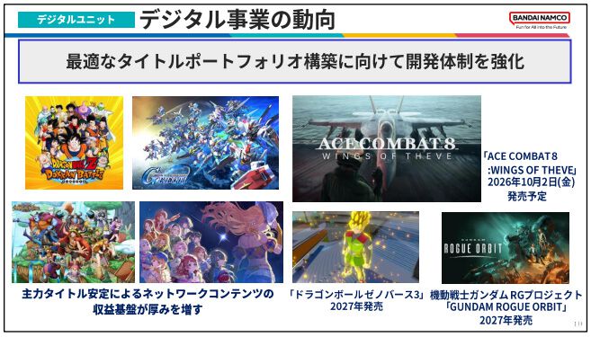 【2027 Q1決算まとめ】ハード販売数はSwitch2が382万台、PS5が160万台に。カプコンは『プラグマタ』が牽引し増収増益、スクエニは『FF7 リバース』など新作が好調