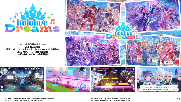 【2027 Q1決算まとめ】ハード販売数はSwitch2が382万台、PS5が160万台に。カプコンは『プラグマタ』が牽引し増収増益、スクエニは『FF7 リバース』など新作が好調