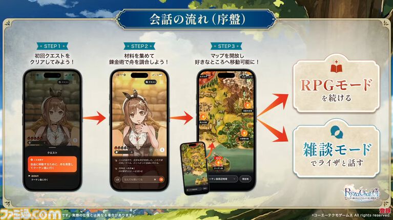 『ライザチャットAI』はガチャなしサブスク制。1年分の会話を記憶し、時に“人のように忘れる”仕様も。好評ならほかキャラのアプリも展開【生放送まとめ】