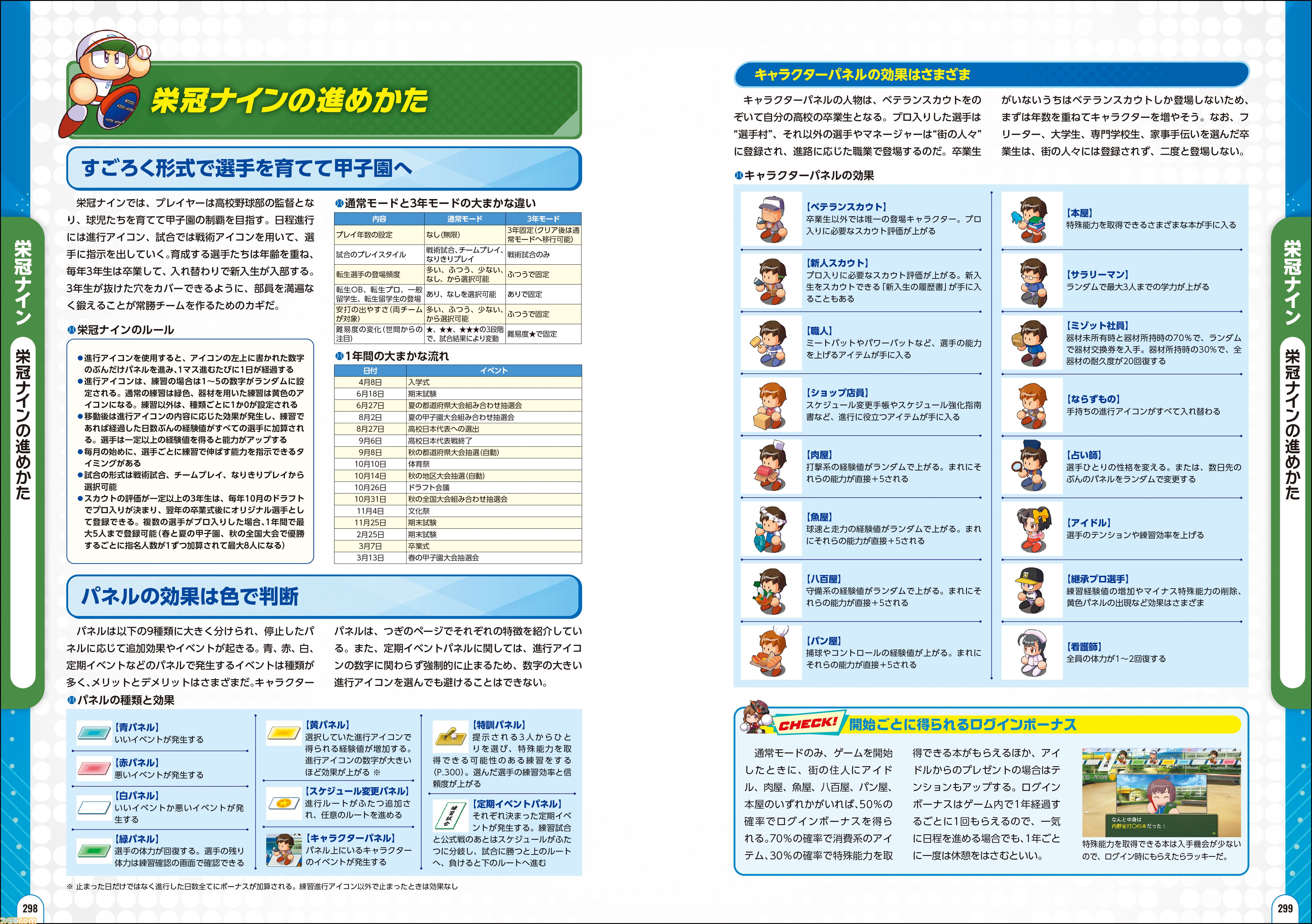 『パワフルプロ野球2026-2027』の攻略本が好評発売中！　各ゲームモードをとことん遊び尽くすための情報を満載