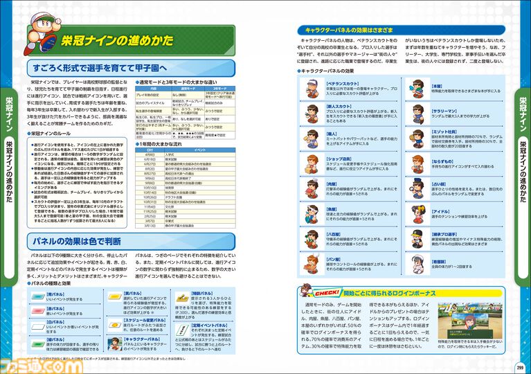 『パワフルプロ野球2026-2027』の攻略本が好評発売中! 各ゲームモードをとことん遊び尽くすための情報を満載
