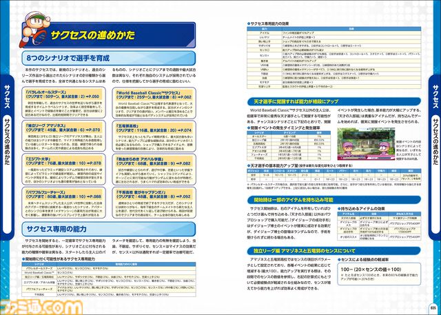 『パワフルプロ野球2026-2027』の攻略本が好評発売中！　各ゲームモードをとことん遊び尽くすための情報を満載