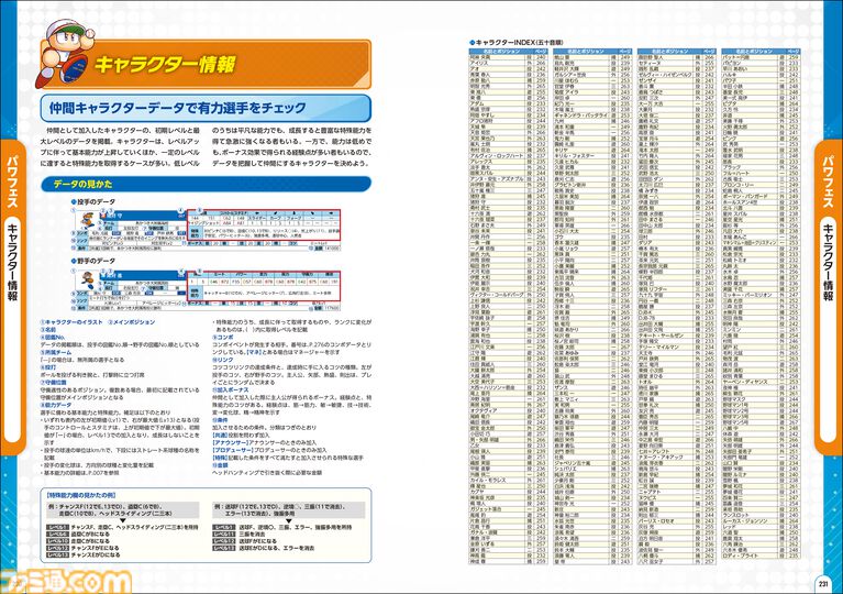 『パワフルプロ野球2026-2027』の攻略本が好評発売中! 各ゲームモードをとことん遊び尽くすための情報を満載