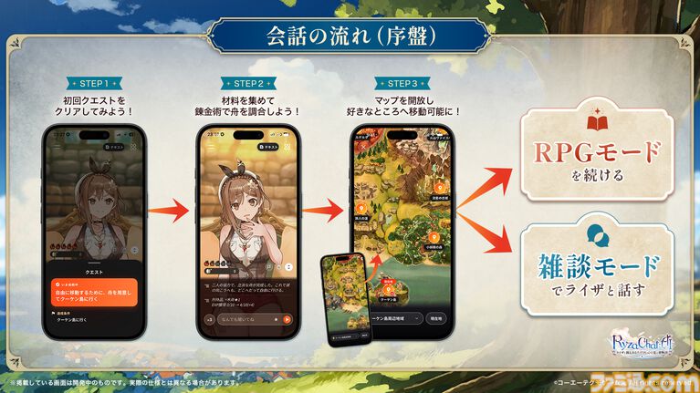『ライザのアトリエ』AIチャットRPG『RyzaChat:AI』配信開始。表情豊かなライザと自由におしゃべりできるスマホ向けアプリ