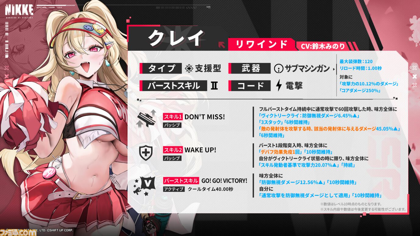 『NIKKE』キラリと流れる汗が魅力的な努力家ニケ“クレイ”が実装。彼女がチアリーディング部隊で孤軍奮闘する新イベント“CLAY, MORE”やSSRニケ“メイデン”の水着が追加