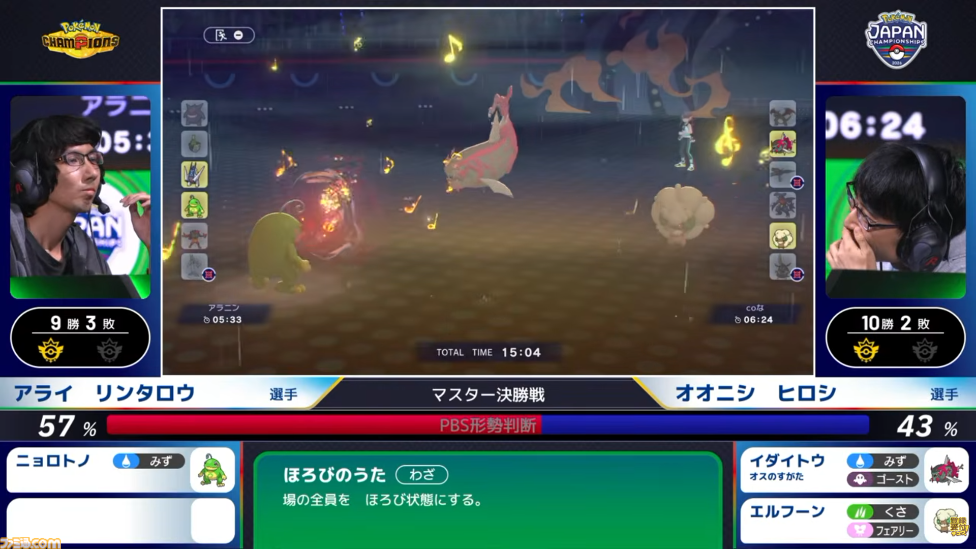 【ポケモンチャンピオンズ】“PJCS2026”マスターカテゴリ優勝者オオニシ ヒロシ選手インタビュー。ニョロトノの2連続“まもる”成功が勝敗を決した伝説の決勝戦を振り返る