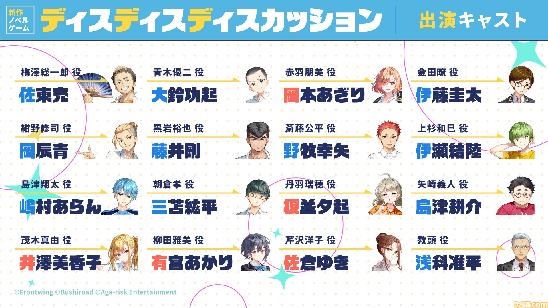 『ディスディスディスカッション』生徒たちの理屈と屁理屈がぶつかる青春群像劇アドベンチャーゲーム。2027年に発売、Steamストアページが公開
