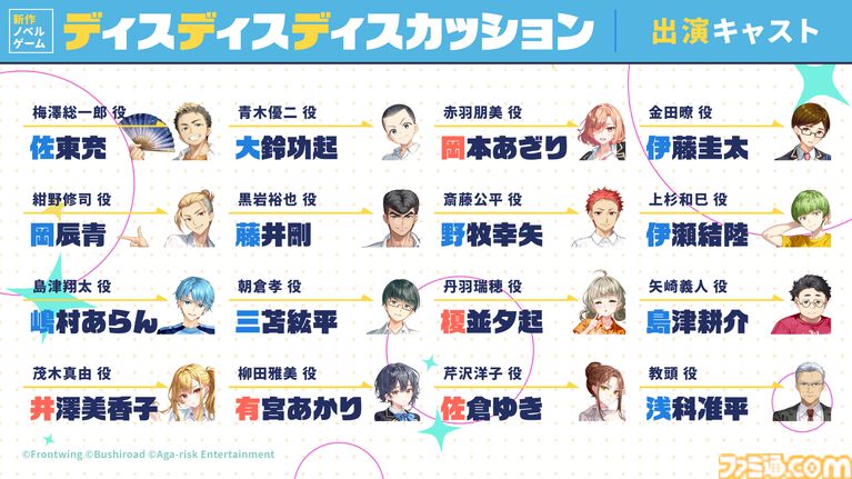 『ディスディスディスカッション』生徒たちの理屈と屁理屈がぶつかる青春群像劇アドベンチャーゲーム。2027年に発売、Steamストアページが公開