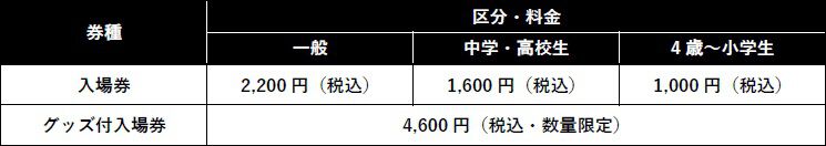 『呪術廻戦』完結展が12月25日より最終決戦の地・新宿で開催。乙骨憂太&リカの新キービジュアル解禁、これまで明かされなかった“深層”部分がついに公開