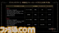 『ドラゴンズドグマ 2：ダークアリズン』入手した遺戦品を鑑定し得た新武具やスキルで強大な敵に挑もう。ゲームサイクル紹介映像が公開
