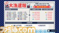 『海の魚、ぜんぶ釣る』5時間で1億匹を釣り上げるインフレ系釣りゲーが公開。ダイナマイト漁にドローン、UFOでの釣りなど何でもアリで釣り尽くす