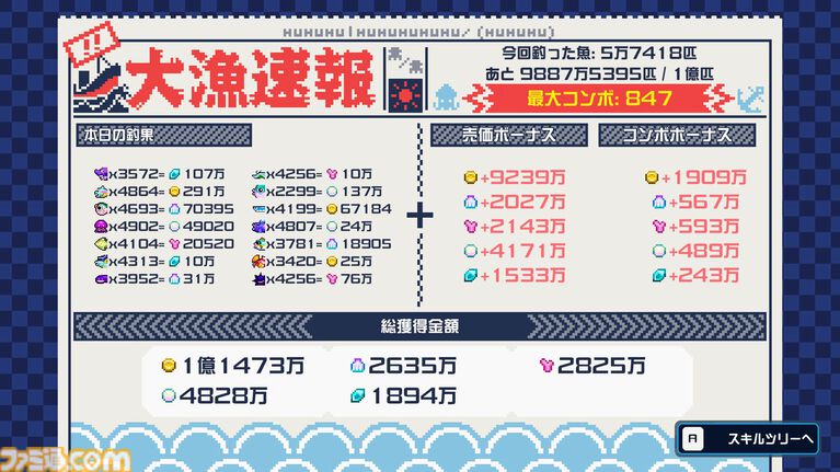 『海の魚、ぜんぶ釣る』5時間で1億匹を釣り上げるインフレ系釣りゲーが公開。ダイナマイト漁にドローン、UFOでの釣りなど何でもアリで釣り尽くす