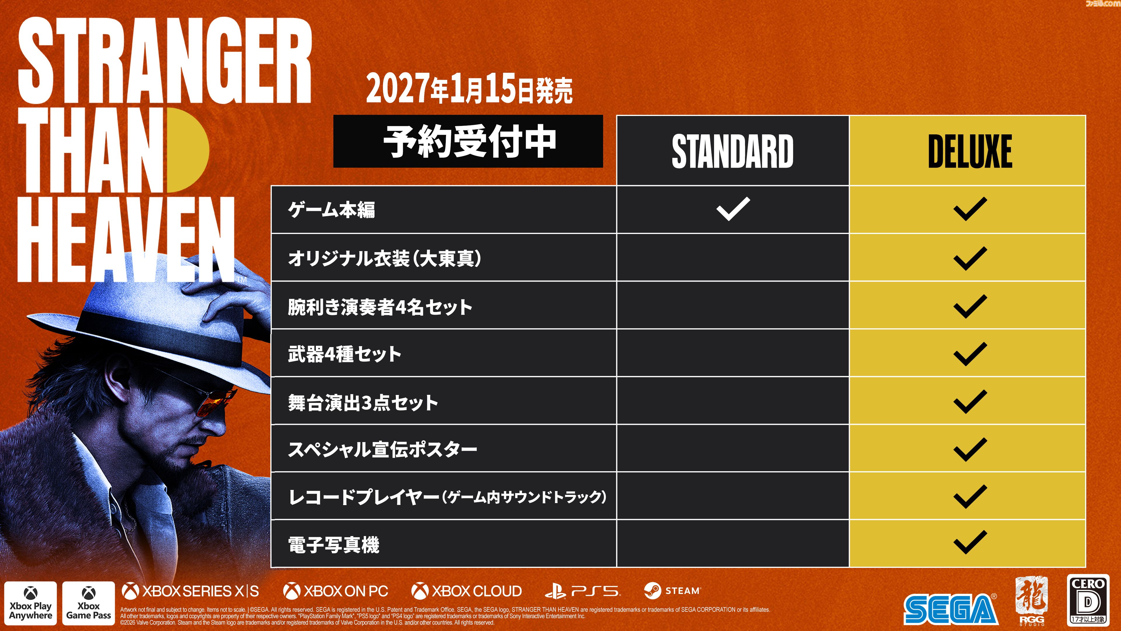 『ストレンジャー ザン ヘヴン』全世界でのウィッシュリスト登録数が100万件を突破。発売前のRGGスタジオタイトルとしては過去最多を記録