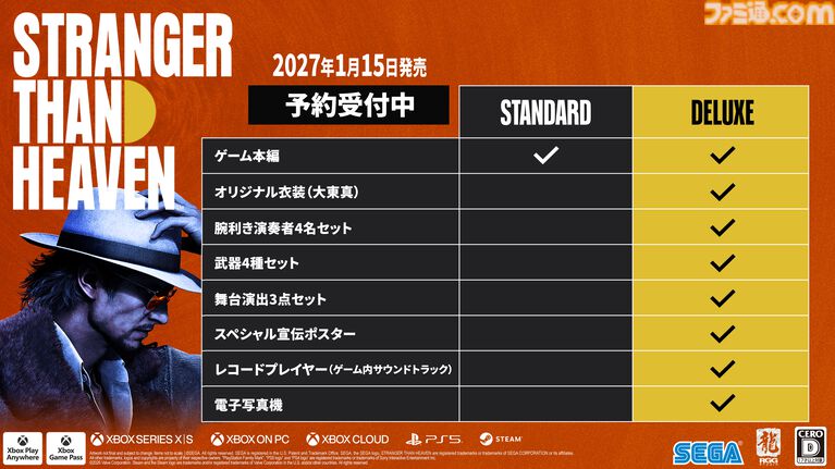 『ストレンジャー ザン ヘヴン』全世界でのウィッシュリスト登録数が100万件を突破。発売前のRGGスタジオタイトルとしては過去最多を記録