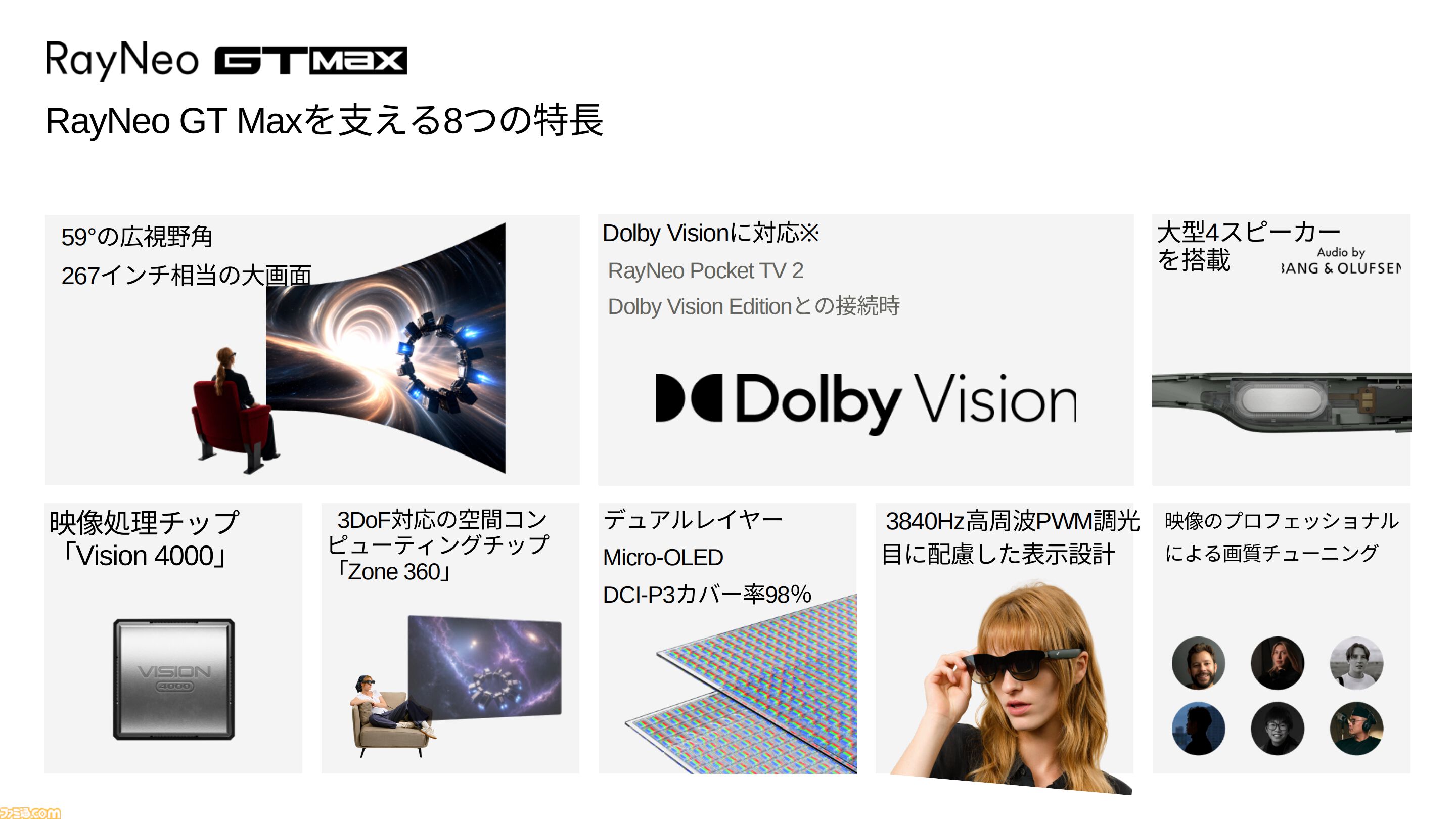 ARグラス“RayNeo GT Max”が本日（9/4）発売。視界いっぱいに広がる267インチ相当の大画面。軽量ボディのスタンダードモデルも同日展開