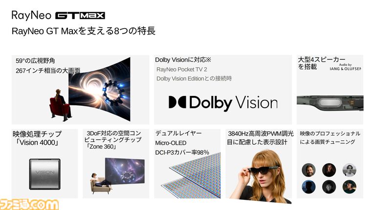 ARグラス“RayNeo GT Max”が本日(9/4)発売。視界いっぱいに広がる267インチ相当の大画面。軽量ボディのスタンダードモデルも同日展開