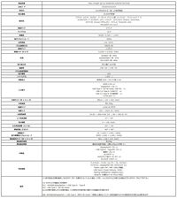 『モンハン』リオレウスの赤いゲーミングモニターが6/28発売。鱗や甲殻を背面やスタンドに装飾。27インチで最大180Hzに対応