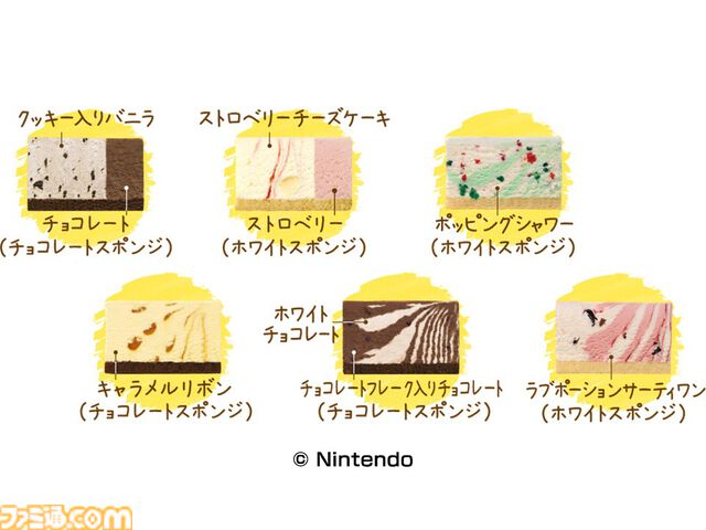『スーパーマリオ』サーティワンとのコラボキャンペーンが6月28日より開始。土管カップのサンデーやハテナブロックのアイスセットなどが登場