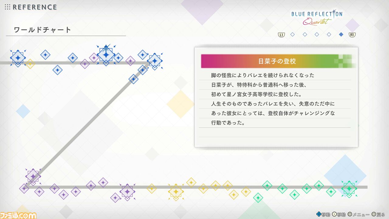『ブルリフ カルテット』アニメ『澪』再構成&8名追加参戦の開発秘話。発売から1ヵ月あまりが経過したいま、岸田メル氏と開発チームに『燦』再構築や10年目の集大成を改めて聞く