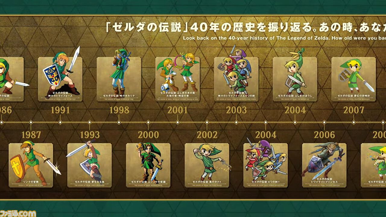 ニンテンドーミュージアムに『ゼルダの伝説』のコンテンツが登場
