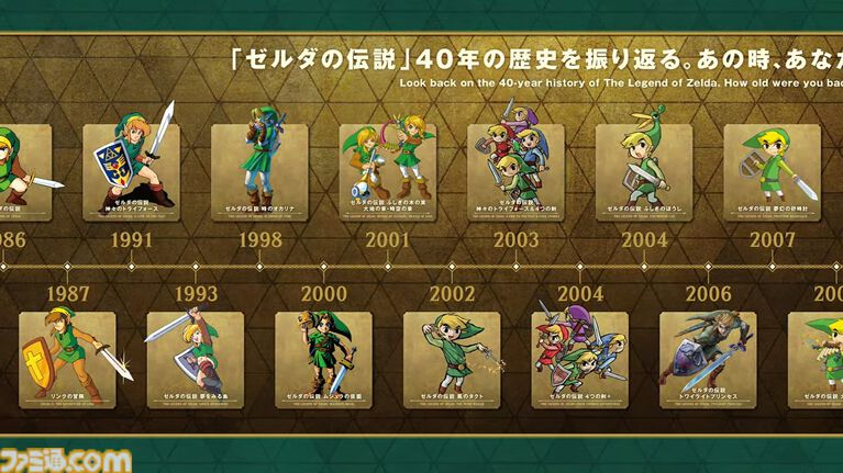 ニンテンドーミュージアムに『ゼルダの伝説』のコンテンツが登場
