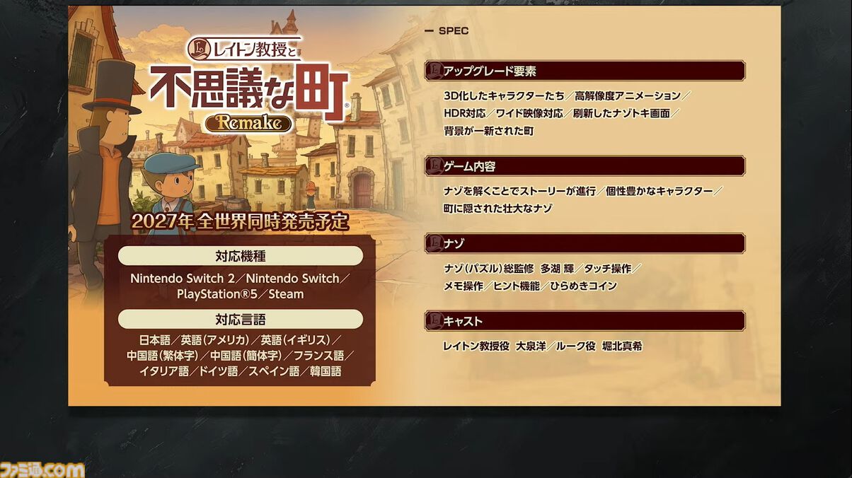 『レイトン教授と不思議な町 リメイク』が2027年発売決定。1作品目がパワーアップして蘇る。ルーク役は堀北真希さん【LEVEL5 VISION 2026 II 夢】