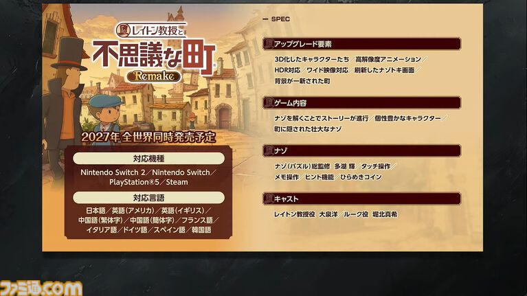 『レイトン教授と不思議な町 リメイク』が2027年発売決定。1作品目がパワーアップして蘇る。ルーク役は堀北真希さん【LEVEL5 VISION 2026 II 夢】