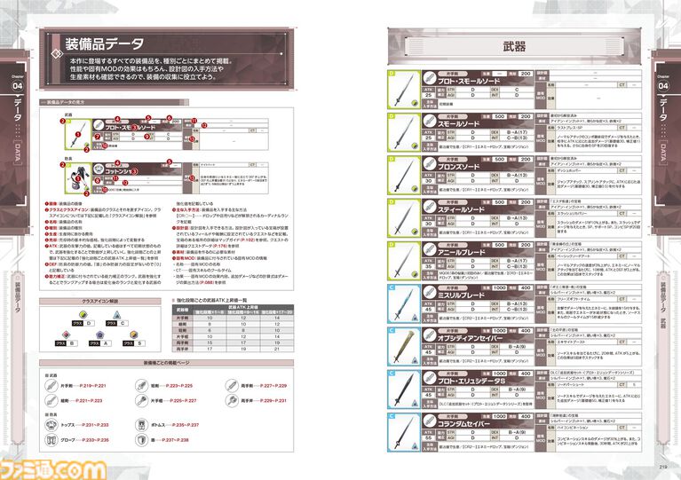 『Echoes of Aincrad』攻略本が本日（9/30）発売。第一層＆第二層のマップやクエスト、装備・エネミーデータを収録