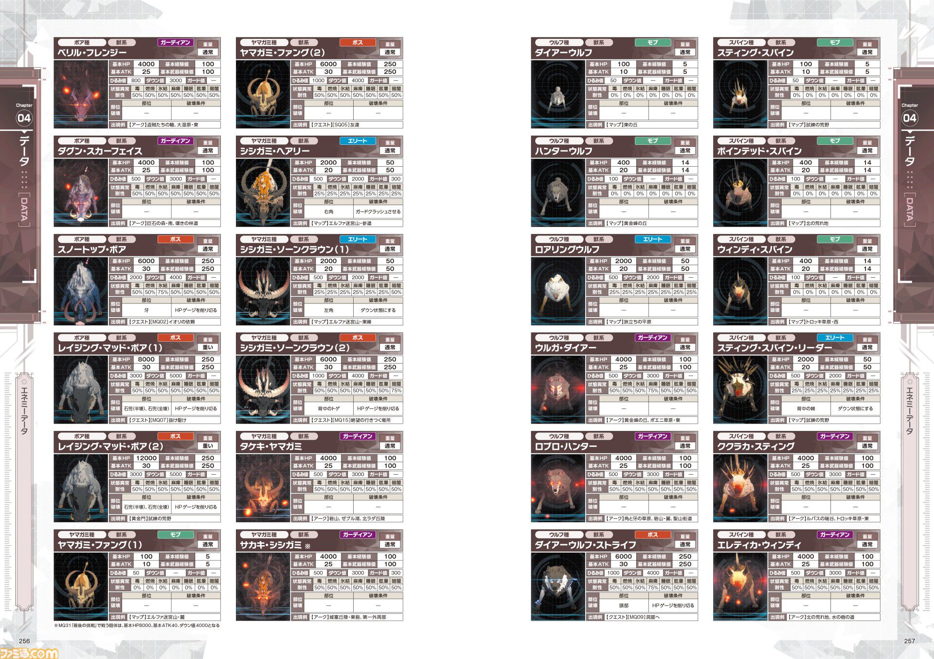 『Echoes of Aincrad』攻略本が本日（9/30）発売。第一層＆第二層のマップやクエスト、装備・エネミーデータを収録