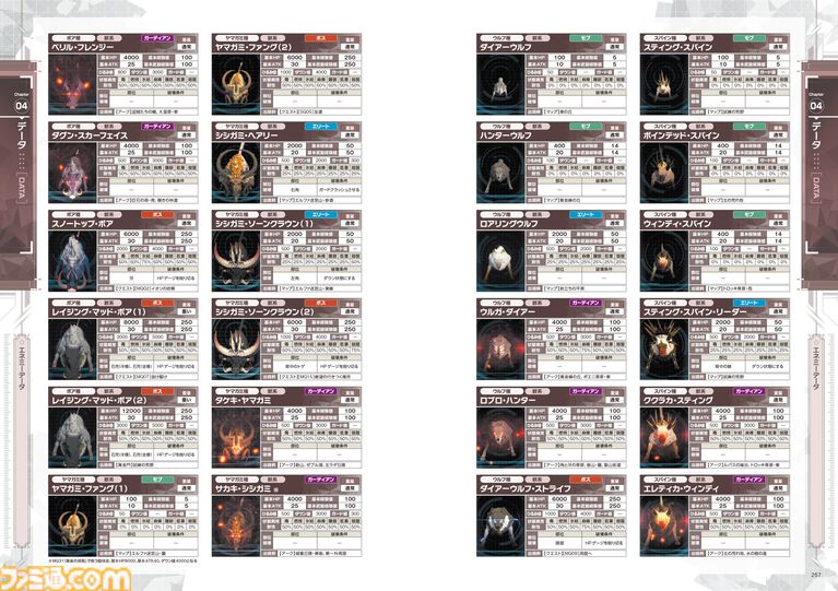 『Echoes of Aincrad』攻略本が本日（9/30）発売。第一層＆第二層のマップやクエスト、装備・エネミーデータを収録