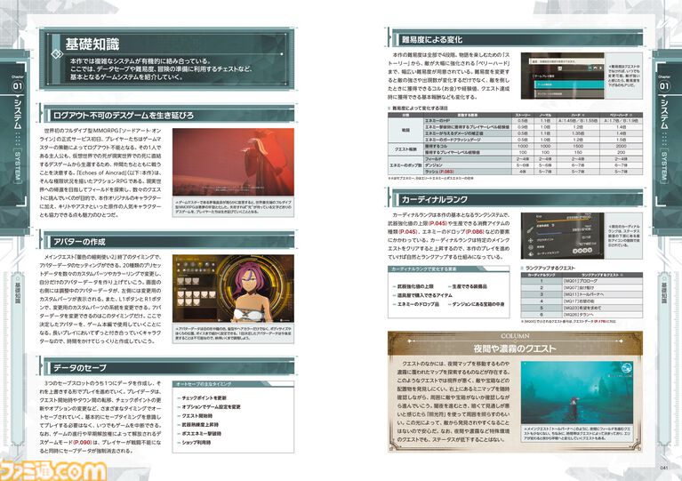 『Echoes of Aincrad』攻略本が本日（9/30）発売。第一層＆第二層のマップやクエスト、装備・エネミーデータを収録