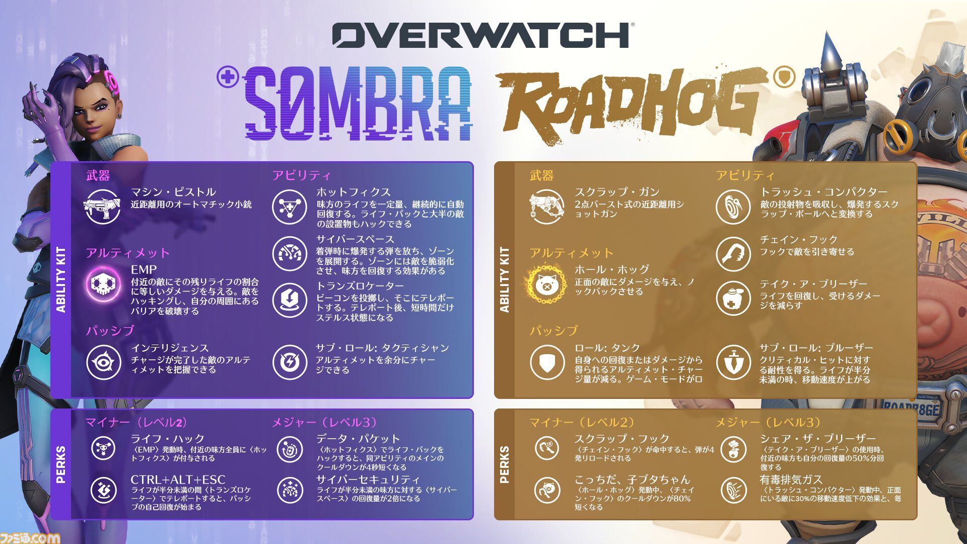 【OW】『オーバーウォッチ』開発が語る10周年の歩みと未来。ゲームバランスと“ヒーローらしさ”が衝突した時は、バランスを優先。つぎの大きな発表は2027年2月予定