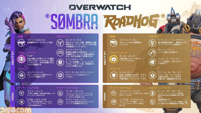 【OW】『オーバーウォッチ』開発が語る10周年の歩みと未来。ゲームバランスと“ヒーローらしさ”が衝突した時は、バランスを優先。つぎの大きな発表は2027年2月予定