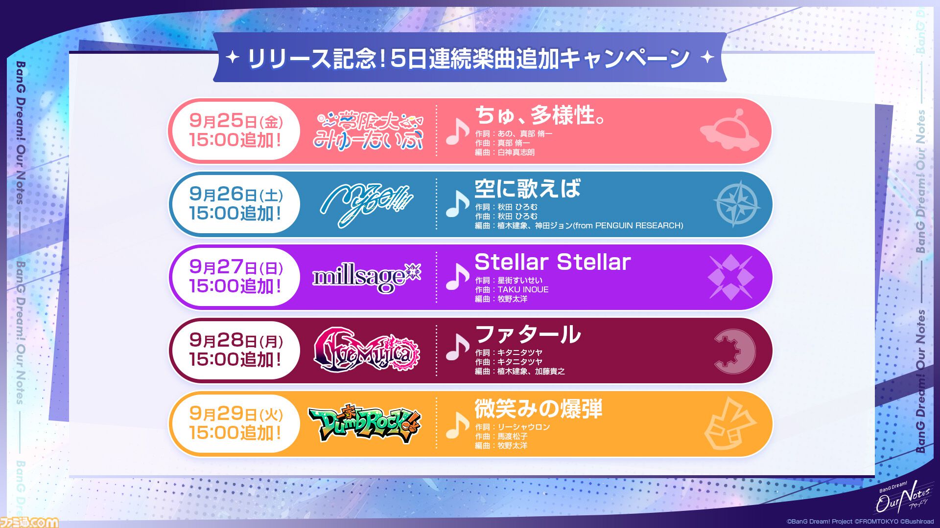 【バンドリ】新作アプリ『アワーノーツ』9月24日正式リリース。全5バンドの初期楽曲やゲームシステムを公開、TGS2026にも出展決定