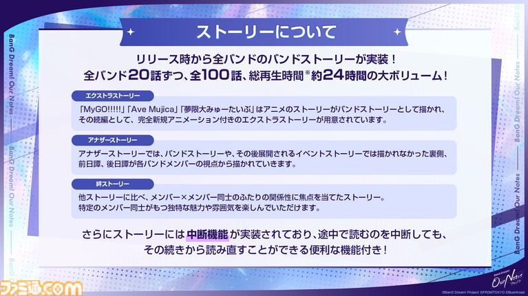 【バンドリ】新作アプリ『アワーノーツ』9月24日正式リリース。全5バンドの初期楽曲やゲームシステムを公開、TGS2026にも出展決定