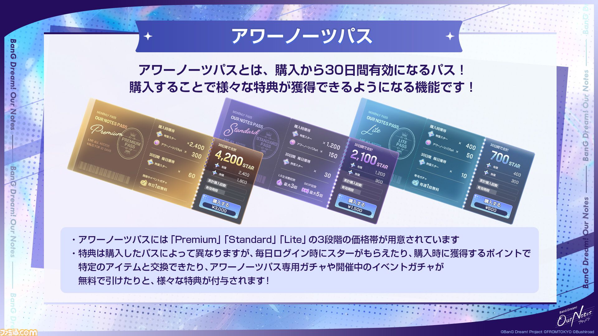 【バンドリ】新作アプリ『アワーノーツ』9月24日正式リリース。全5バンドの初期楽曲やゲームシステムを公開、TGS2026にも出展決定