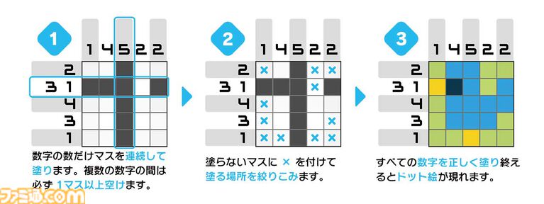 『ピクロスS CLIMAX』シリーズ全9作品から厳選された1020問を収録。Switch 2/Switchで12月10日に発売。タッチスクリーンやマウス操作にも対応