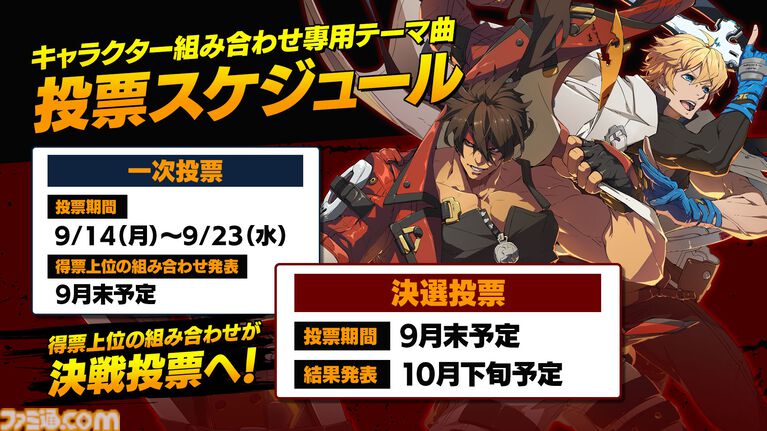 『ギルティギア ストライヴ』石渡太輔がキャラ組み合わせテーマ曲を制作。4曲確定済み。5曲目はユーザー投票で決定