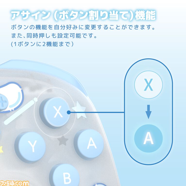 【サンリオ】クロミ、シナモロール、ポムポムプリンのコントローラーが10月発売。Switch 2本体をかわいく彩るデコレーションキットは11月に登場