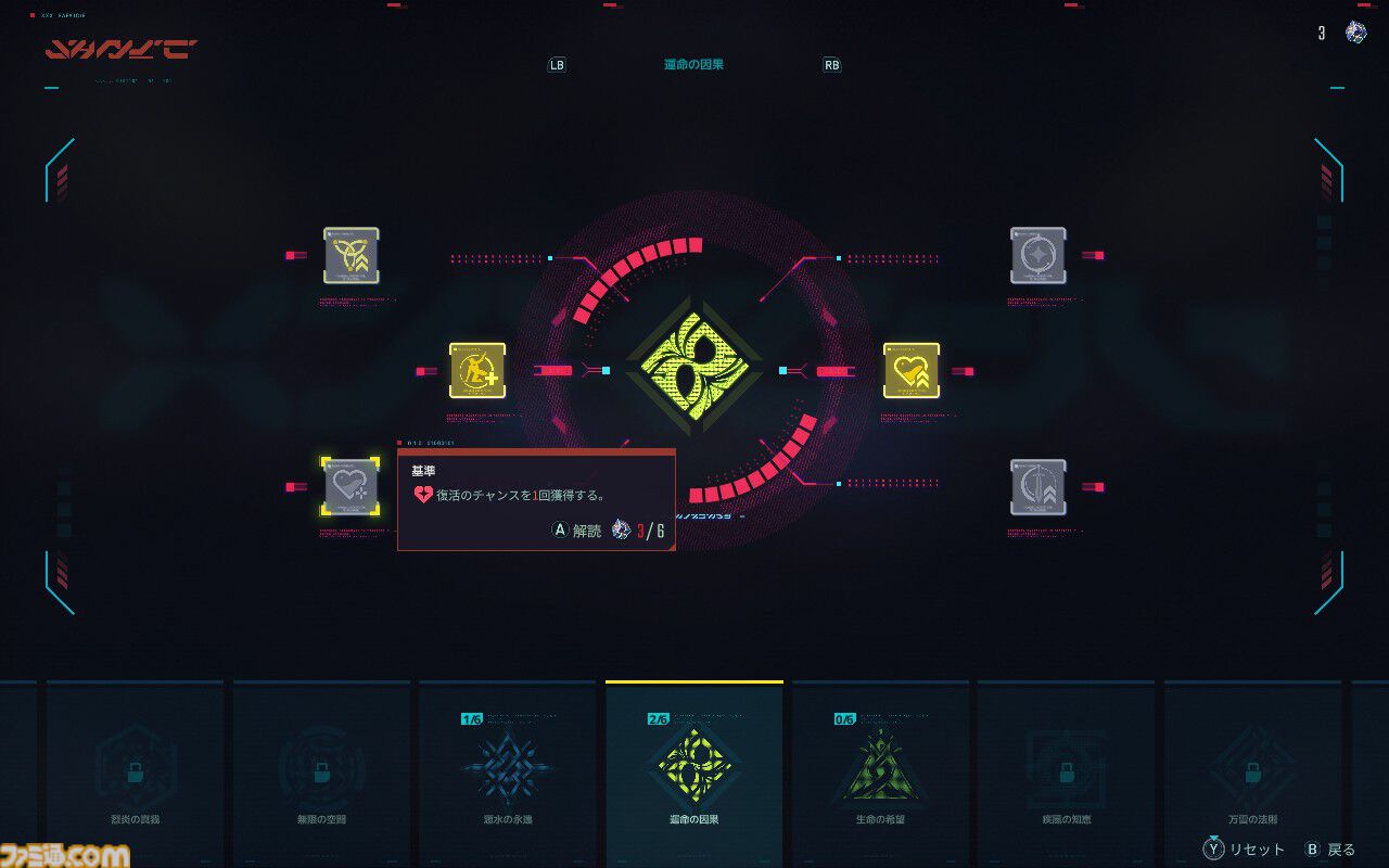 『SlashZero』は歯ごたえ抜群の横スクローグライクだった! 自分で投げた剣をパリィできるアクション重視で
