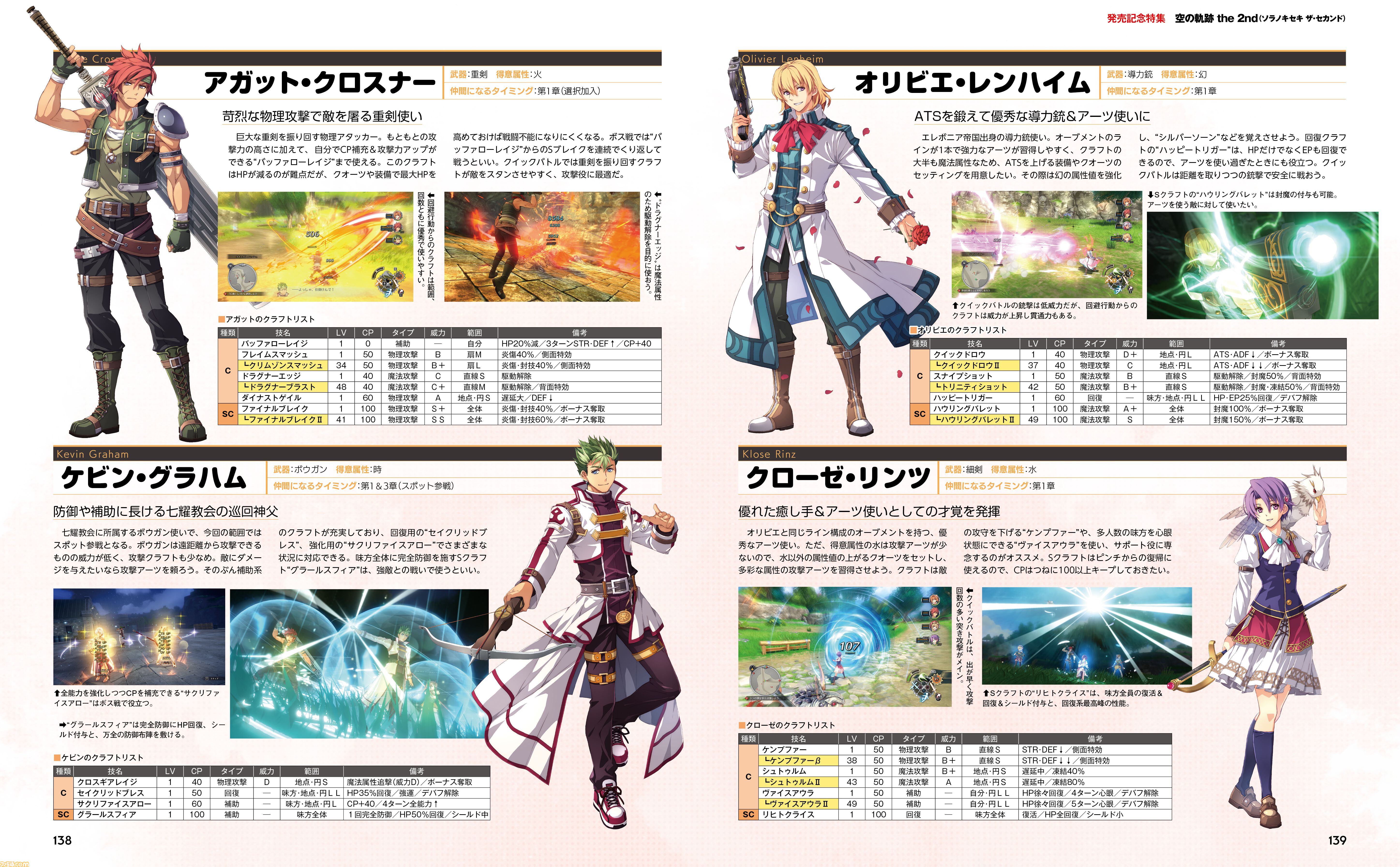 『空の軌跡 the 2nd』発売記念特集で第4章冒頭までをカバー！　基本知識のTIPSを始めプレイに役立つ情報を集約。さらに近藤季洋プロデューサーのインタビューもあり!!【先出し週刊ファミ通】
