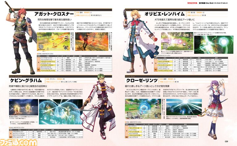 『空の軌跡 the 2nd』発売記念特集で第4章冒頭までをカバー! 基本知識のTIPSを始めプレイに役立つ情報を集約。さらに近藤季洋プロデューサーのインタビューもあり!!【先出し週刊ファミ通】