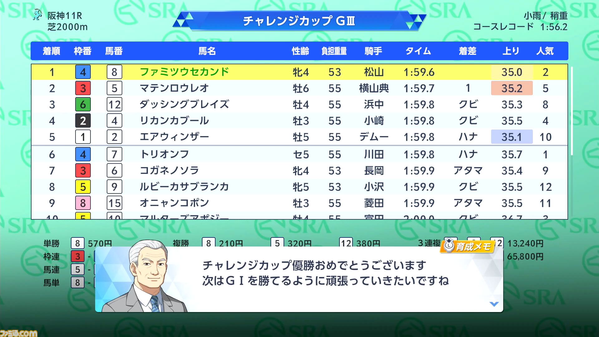 『ダビスタ2』序盤の攻略に役立つプレイガイド。「夢はいつでも見られる。まずは現実を見よう」手堅く資金稼ぎしつつ施設や繁殖牝馬を揃え、将来への足場を固めるのがおすすめ【ダービースタリオン2】