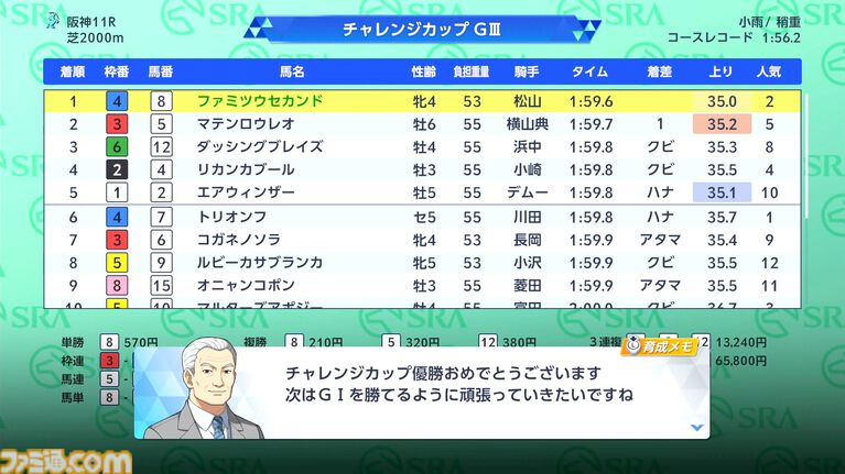 『ダビスタ2』序盤の攻略に役立つプレイガイド。「夢はいつでも見られる。まずは現実を見よう」手堅く資金稼ぎしつつ施設や繁殖牝馬を揃え、将来への足場を固めるのがおすすめ【ダービースタリオン2】